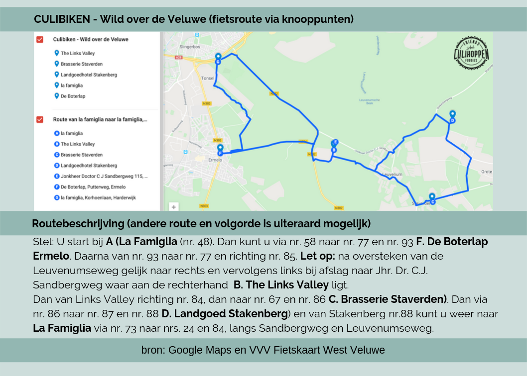 Fietsroutekaart Culibiken – Wild over de Veluwe
